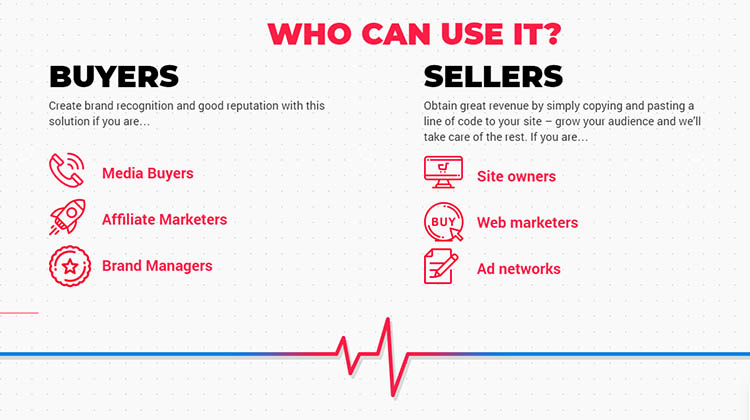 Adscompass users/buyers