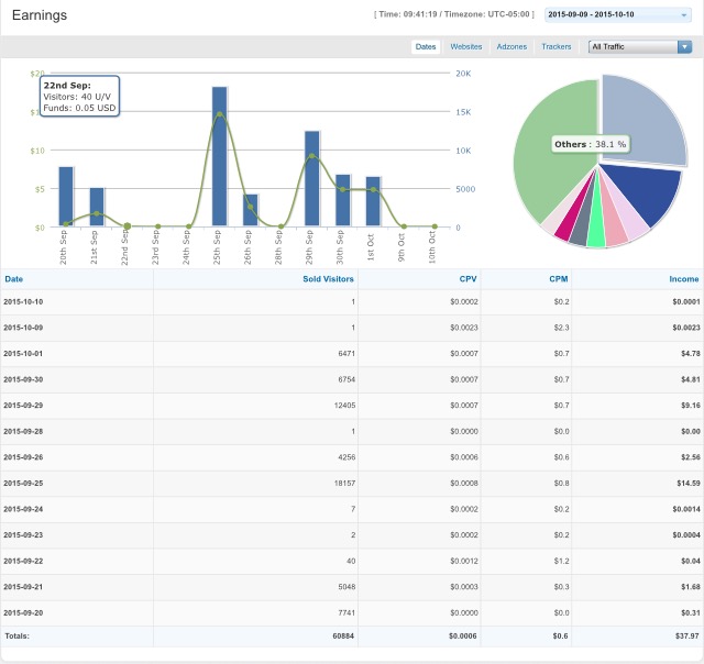 Plugrush interface