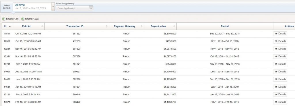 Trafficforce payment proof
