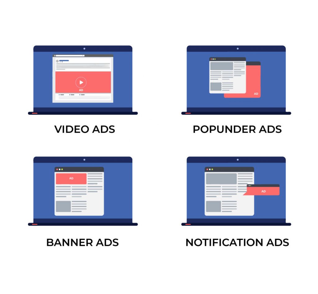AdSpyglass supports various ad formats