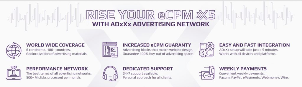 AdxXx advantages