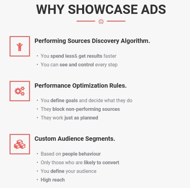 Advantages of ShowCaseAds