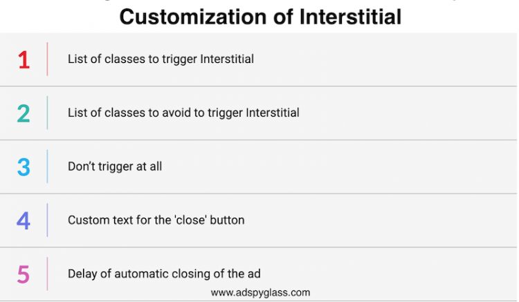 An excellent alternative to popunder - Interstitial ad format