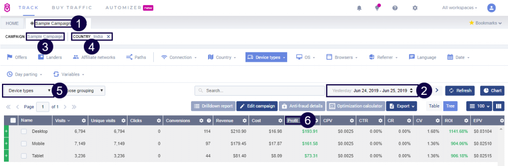 Example custom report