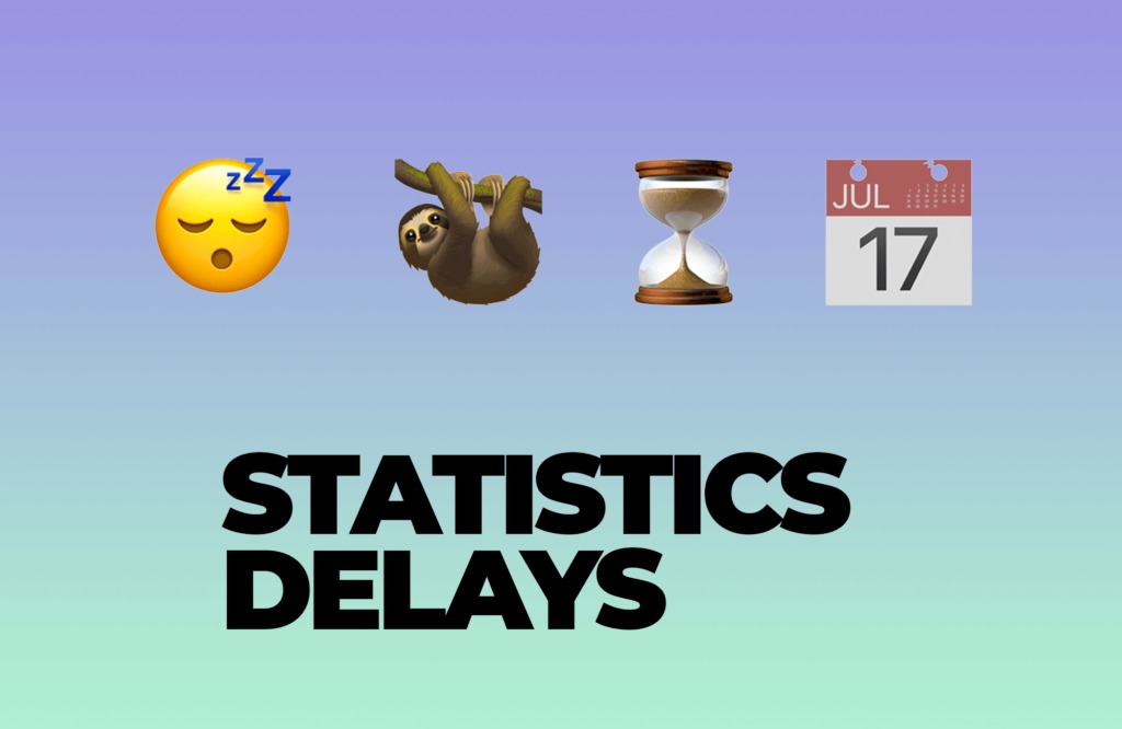 Analytics & Statistics delays